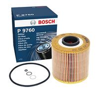 BOSCH 1 457 429 760 Oil filter
