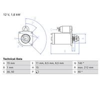 Starter Motor 0986026530 Bosch 12417645979 12418570845 Top Quality Guaranteed