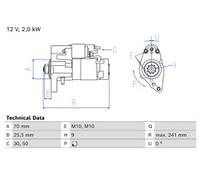 Bosch Reman Starter 0986026550