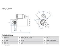 Starter Motor 0986016530 Bosch 5802ES 5802E1 5802E4 5802J0 5802L6 Quality