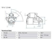 BOSCH Starter Motor for Mazda 2 P5Z7 1.5 Litre Petrol March 2018 to Present
