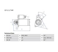 Bosch Starter Motor 12V 1.7kW 10 Teeth fits Chrysler 300C 2005-2012 3.0