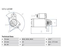 Bosch Starter Motor 12V 1kW 10 Teeth fits Mazda 2 2007-2015 1.3 1.5