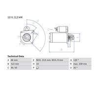 BOSCH 0 986 020 141 Starter motor