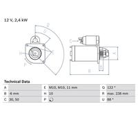Bosch Starter Motor 12V 2.4kW 10 Teeth fits Renault