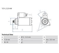 Starter Motor fits VW AMAROK 2.0D 10 to 22 Bosch 2H0911023F VOLKSWAGEN Quality