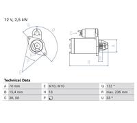 Bosch Starter Motor 12V 2.5kW 13 Teeth fits Mercedes-Benz
