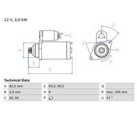 Bosch Starter Motor 12V 2kW 9 Teeth fits Audi A4 B7 2004-2009 2.0