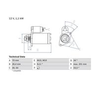 BOSCH 0986020350 Starter Fits Mercedes-Benz C-Class CLC-Class CLK E-Class SLK