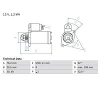 BOSCH 0 986 020 890 Starter motor