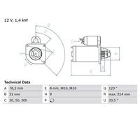 Starter motor Clockwise rotation Self-supporting 0 986 017 110 BOSCH for BMW 5 3