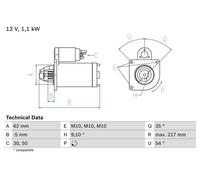 BOSCH Starter Motor for Fiat Ducato Panorama/Combinato 2.0 Mar 1994 to Mar 2002