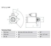 BOSCH Starter Motor for Fiat Panda Natural Power 0.9 January 2015 to Present