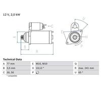 BOSCH 0 986 014 141 Starter motor