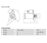 Bosch Reman Starter Motor 1863 (0986018630) for Nissan Almera Primera Tino