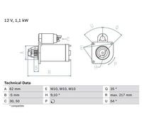 BOSCH 0 986 016 530 Starter motor