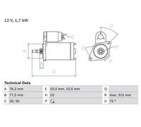 BOSCH Starter Motor for Porsche 911 Turbo M64.60 3.6 March 1995 to March 1997