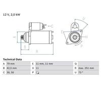 BOSCH Starter Motor for Seat Ateca TDi 190 4DRIVE DFHA 2.0 June 2016 to Present