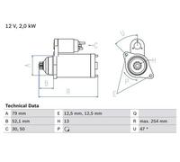 BOSCH 0986025070 Starter Fits Audi A1 A3 Q2 Seat Altea Altea XL Arona Skoda VW