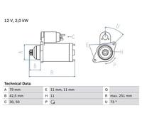 BOSCH 0 986 025 350 Starter motor