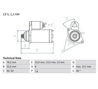 Bosch Starter Motor 0 986 017 830 – Fits Audi, Ford, Seat, Skoda, VW (A3, Leon, Octavia, Beetle)