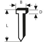 Bosch 1000x Nails Type 47 (1.8 x 1.27 x 16 mm, Accessories for Tacker, Staple Gun)