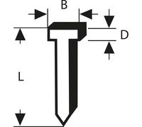 Bosch Type 48 Nails 14mm Pack of 1000