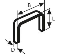 Bosch Fine Wire Staples, Type 53: