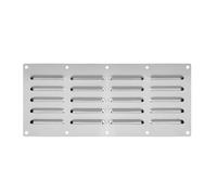Bosiyrggrl Stainless Steel Venting Panel for Grill Accessory,Stainless Steel Venting Panel for Grill Accessory, Outdoor Kitchens