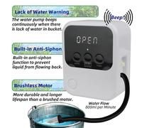 Bosiyrggrl Water Pump Solar Panel Powered Intelligent Drip Irrigation System Kit for Garden Plant Pots