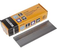 Faithfull FAIPHDHANDLE Spare Handle for Post Hole Digger