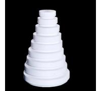Bottom O/D 40/50/60/70/80/90/100/110/120mm PTFE Height 15-17mm Petri Culture Dish High Temperature(60mm)