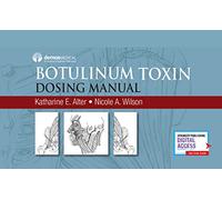 Botulinum Toxin Dosing Manual