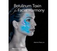 Botulinum Toxin for Facial Harmony