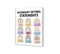 Boundary Setting Statements Wall Art Healthy Boundaries Guide Canvas Print for Home Office Study Wellness Room Self Care Communication Art(Framed,08x12inch(20x30cm))