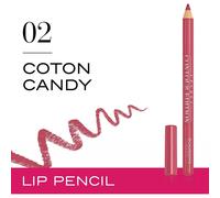 Bourjois Levres Contour Edition Lip Liner - 2 Coton Candy