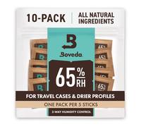 Boveda 65% Two-Way Humidity Control Packs for Storing Up to 5 Items -