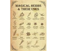 Bovose New Tin Sign Magical Herbs and Their Uses Witchy Poster Kitchen Witch Wall Art Vintage Kitchen Witchery Witches Magic Knowledge Poster Signs for Man Cave 6 X 8 in