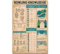 Bowling Knowledge Metal Tin Sign How To Bowl A Strike Solution Planing Diagram Infographic Poster Plaque For Club Farm Bar Cafe Garage Wall Decoration 8x12inch