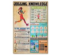 Bowls Knowledge Metal Tin Signs Guide Explain Rules Intro Graphic Posters Vintage Bowling Club Wall Decor Hoem Room Bar Collectible Plaque 8x12 Inches