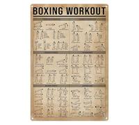 Boxing Knowledge Metal Poster Vintage Boxing Exercise Guide Poster Man Cave Decor Gym Posters for Home Gym Boxing Gifts for Club