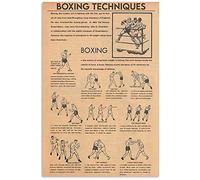 Boxing Techniques Guide Metal Tin Signs Boxing Knowledge Retro Posters Boxing Enthusiast Encyclopedia Plaques Home Room Boxing Gym Club Wall Decor 8x12 Inch