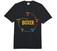 Boxing Train Punch Defend Win Repeat Boxer Training Mindset Comfort Colors Adult Heavyweight T-Shirt