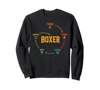 Boxing Train Punch Defend Win Repeat Boxer Training mindset Sweatshirt
