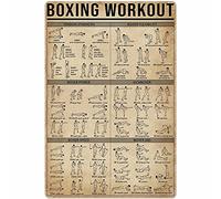 Boxing Workout Grappling Knowledge Metal Tin Sign Martial Arts Types of Techniques Guide Poster Martial Arts Gym Club School Home Wall Decoration Plaque 8x12 Inch