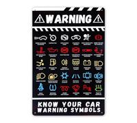 BOXOB Car Warning Lights Sign, Know Your Car Warning Symbols Sign Aluminum Metal Tin Sign Car Funny Mechanic Sign Car Warning Sign Car Posters for Men Garage Room Office Decor