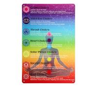 BOXOB Chakra Chart Poster, Metal 7 Sacred Shapes Yoga Wall Art Valentines Christmas Energy Healing Room Zen Wall Yoga Decor for Family Friends Women Men (Multicolor)