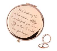 Boyfriend Gifts for Him,Husband Gifts from Wife,Birthday Valentines Day Gifts for Her Makeup Mirror,Gifts for Wife on Anniversary,I Love You Gifts for Him Her,Gifts for Girlfriend Pocket Mirror Rose