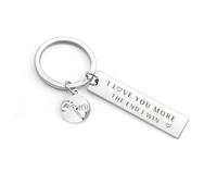 Boyfriend Gifts, Gifts for Couples, Gifts for Girlfriend, Boyfriend Christmas Gifts, Couple Gifts Keyring, Gifts for Couples Gifts for Him And Her Birthday Gifts Valentines Gifts for Wife Husband