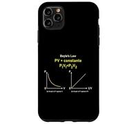 Boyle’s Law The Harmony of Pressure and Volume Case for iPhone 11 Pro Max